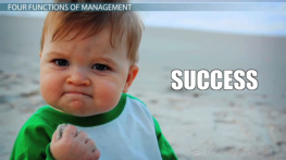 Four Functions of Management: Planning, Organizing, Leading & Controlling